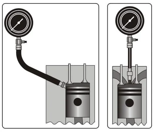 Compressiomètre Moteur Diesel 16 Pcs Yato YT-7307 – Image 2