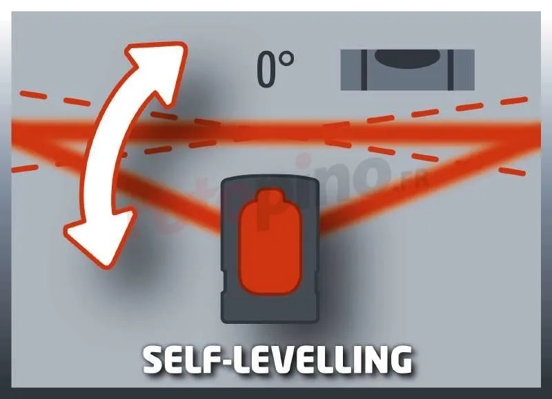 Laser En Croix Einhell TC-LL 2 – Image 6