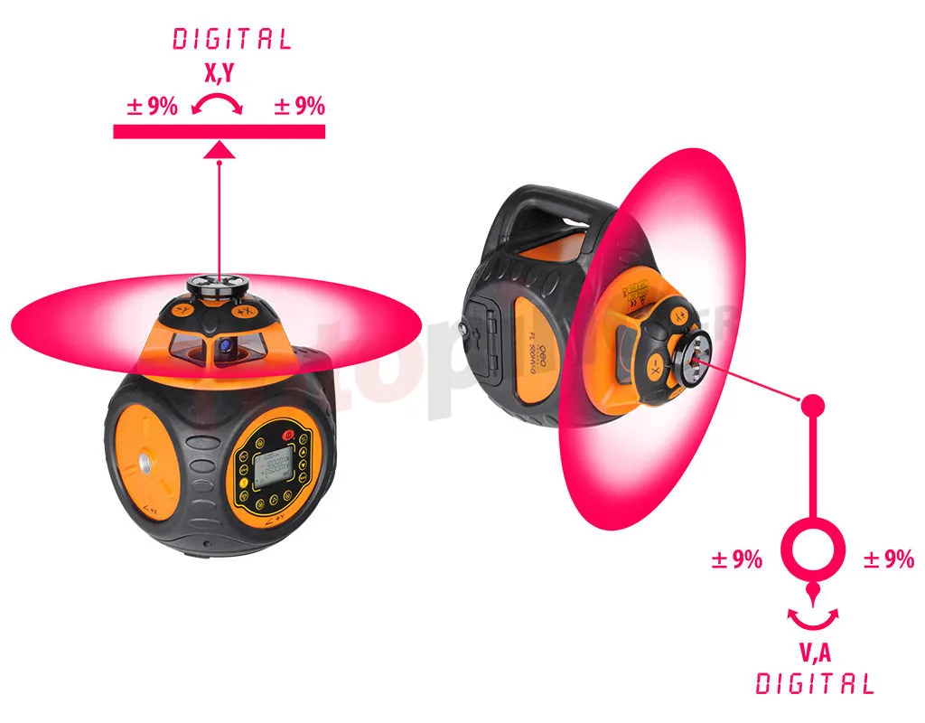 GEO FENNEL Niveau Laser Geo-Fennel FL 505HV-G DIST – Image 2